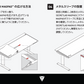 Secretlab MAGPAD™(マグパッド)デスクマット League of Legends ジンクス エディション
