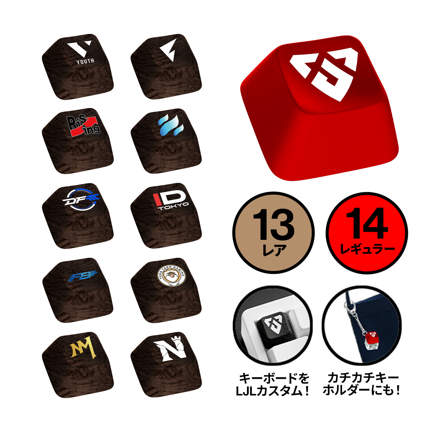 LJL 2026 ブラインド キーキャップ キーホルダー（1BOX 5個入り）
