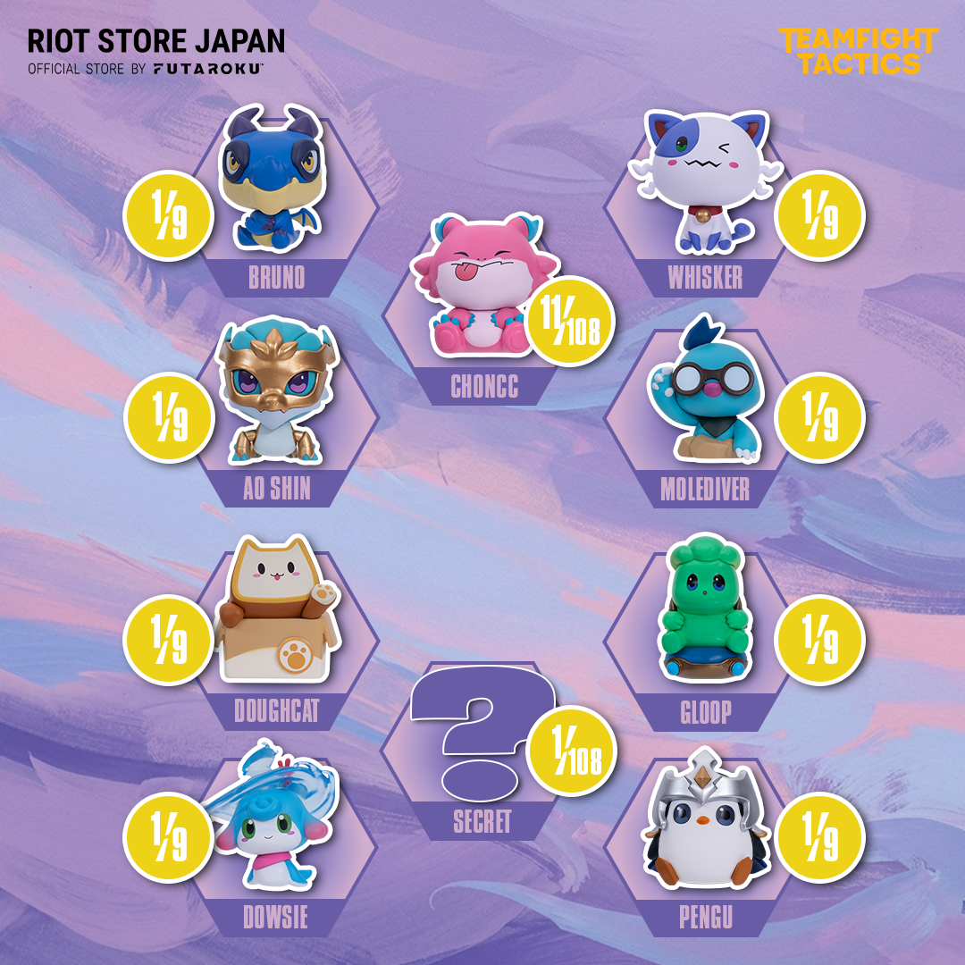 TFT リトルレジェンド ブラインドボックス Series 1 （1箱）