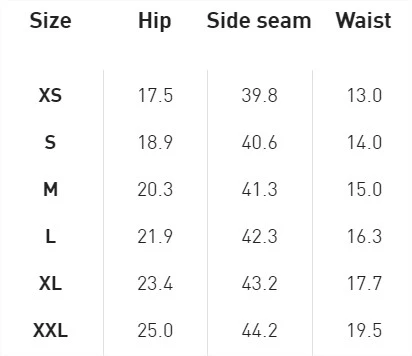 [Puma x Cloud9] 2020 Pro Jogger Pants